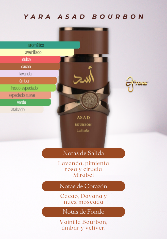 Yara Asad Bourbon