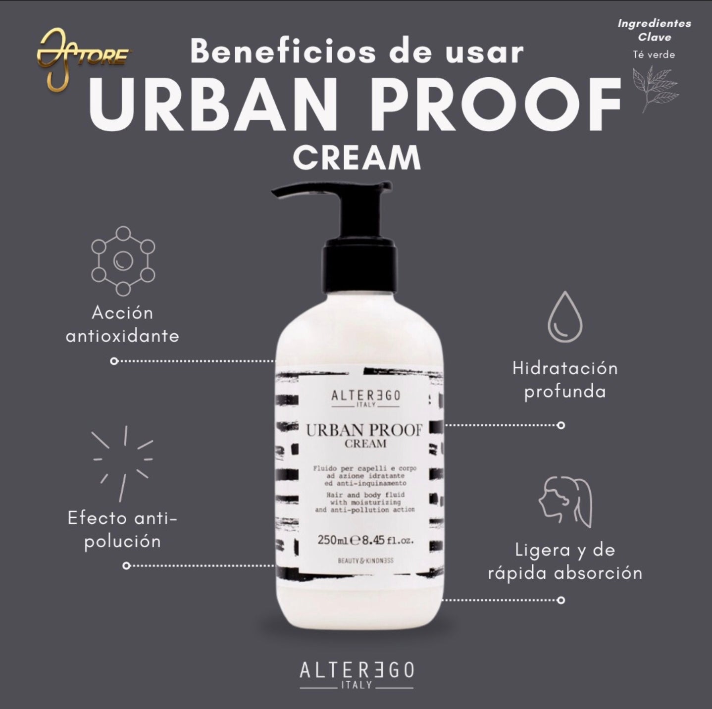 Duo Urban Proof Tamaño Shampoo 250ml Acondicionador 200ml